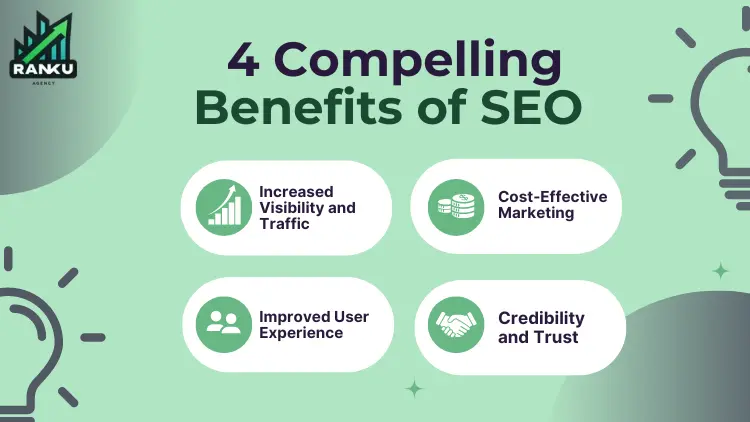 Benefits of SEO